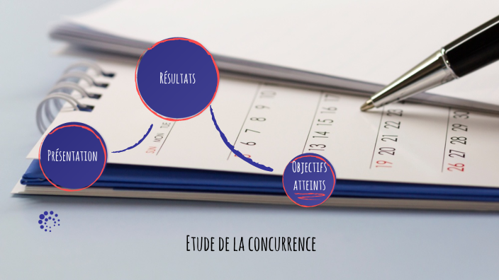 Etude de la concurrence by ludovic brune on Prezi