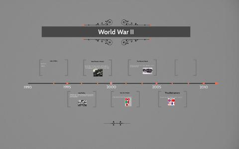 World War II by Aaron Raley on Prezi
