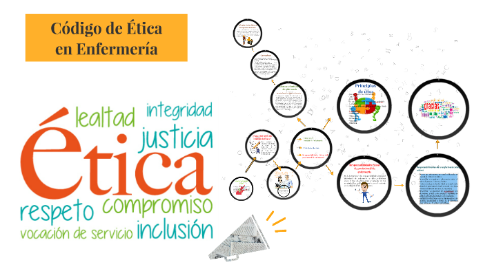 Código de Ética en Enfermería by tatiana alba on Prezi