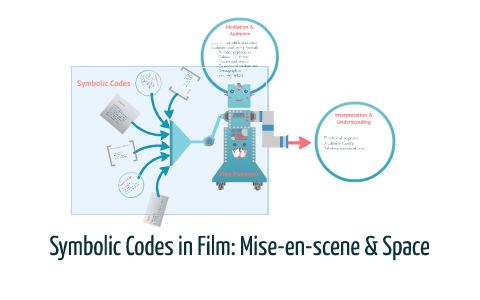 Symbolic Codes in Film by Maria Edwards on Prezi