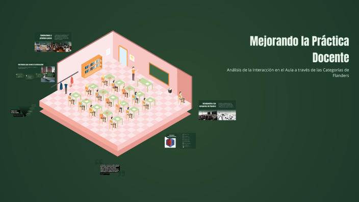 Mejorando la Práctica Docente by Cruz Villegas on Prezi