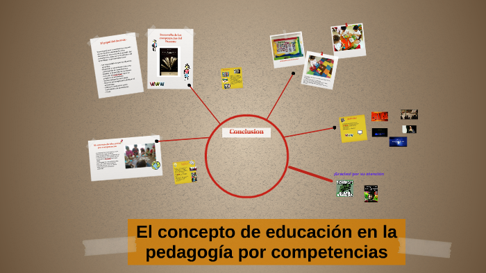 El Concepto De Educación En La Pedagogía Por Competencias By Jacqueline 