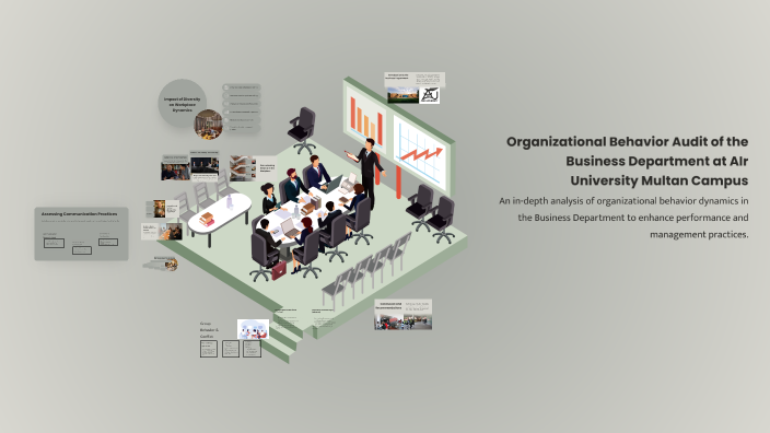 Organizational Behavior Audit of the Business Department at AIr ...