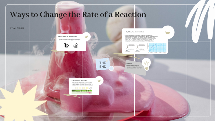 Changing the Rate of a Reaction by Ali on Prezi