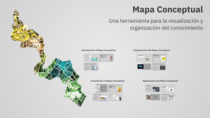 Mapa conceptual by Aguirre Ruiz Katherine Julieta on Prezi