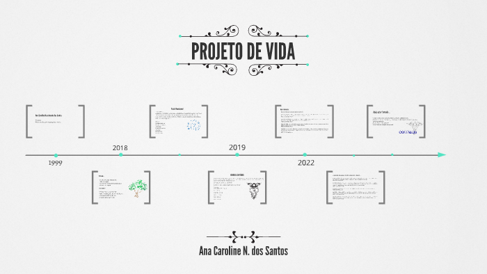 PROJETO DE VIDA - ESPRO by Ana Caroline on Prezi