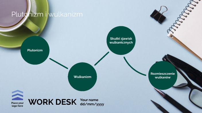 Wulkanizm I Trzęsienia Ziemi ćwiczenia Plutonizm, wulkanizm i trzęsienia ziemi by Weronika Pietruszewska on Prezi
