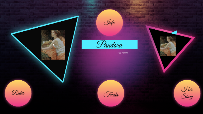 Pandora by fizz hutton on Prezi