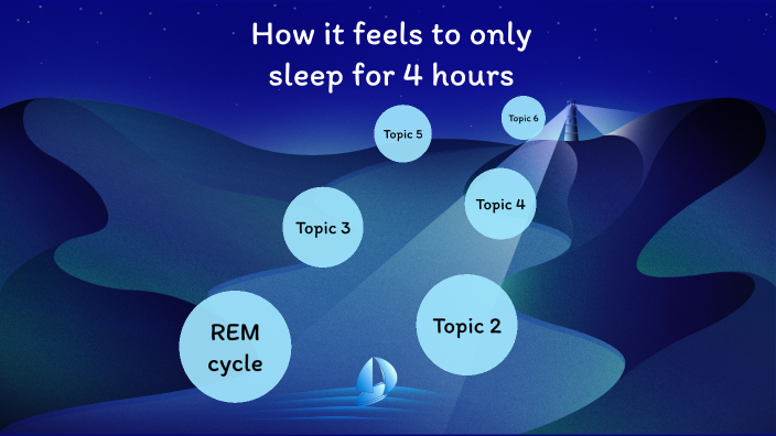 can you sleep only 4 hours a day