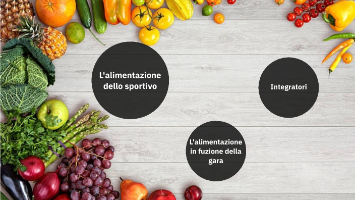 L'alimentazione Dello Sportivo By Paolo Carrà On Prezi