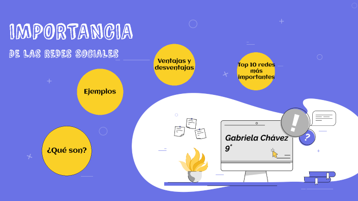 Importancia de las redes sociales by Gabriela Chavez on Prezi