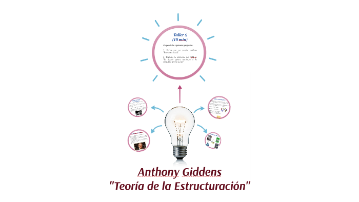 Anthony Giddens by Valentina Sánchez on Prezi