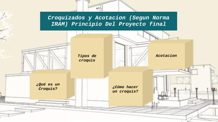 Croquizados Y Acotacion Segun Norma Iram Principio Del Proyecto Final By Lucas Emmanuel 8307