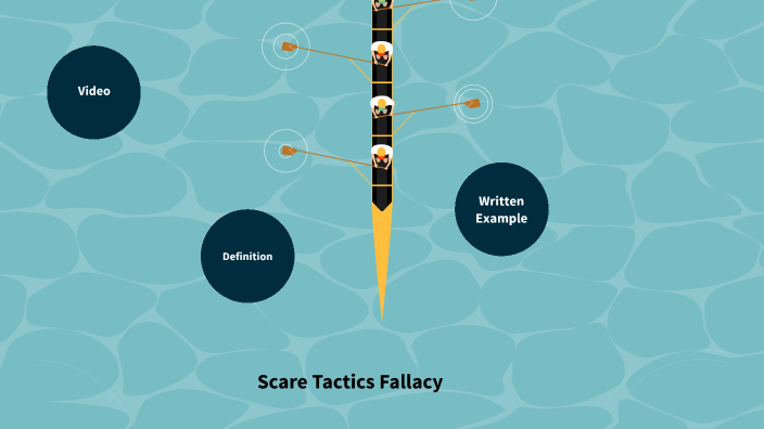 scare-tactics-fallacy-by-kennedy-holley-on-prezi