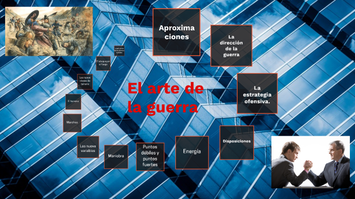mapa mental el arte de la guerra by Aaron Padron on Prezi