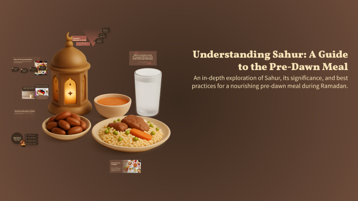 Understanding Sahur: A Guide to the Pre-Dawn Meal by Ely Chrem on Prezi