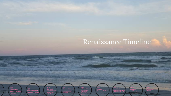 Renaissance Timeline by on Prezi