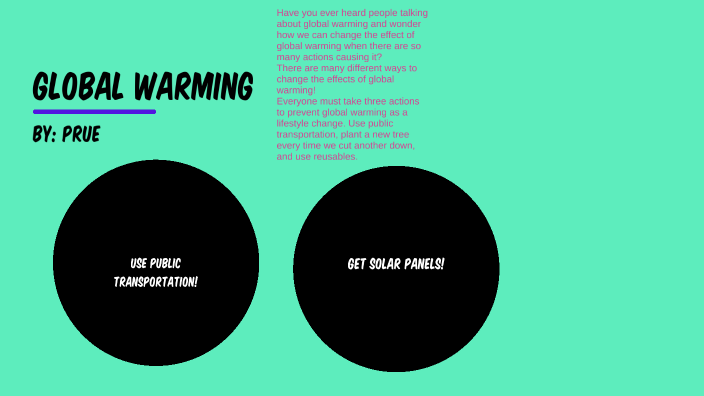 Global Warming by Prue on Prezi