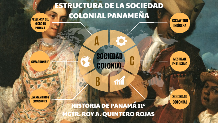 TEMA #3: SOCIEDAD COLONIAL PANAMEÑA by Roy Alberto Quintero Rojas on Prezi