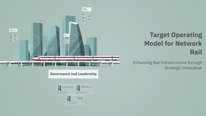 Target Operating Model for Network Rail by Aun Sardar on Prezi