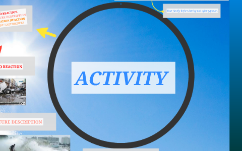 Tropical Cyclones By Jairra Villanueva On Prezi Next