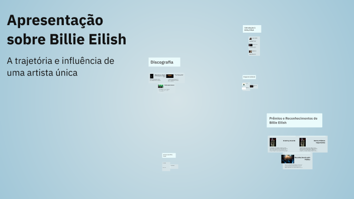 Apresentação sobre Billie Eilish by Carolina Marques on Prezi