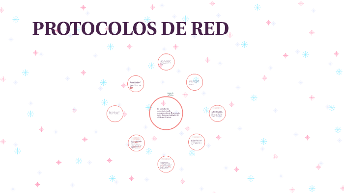 PROTOCOLOS DE RED by maria concepcion garcia mateos on Prezi