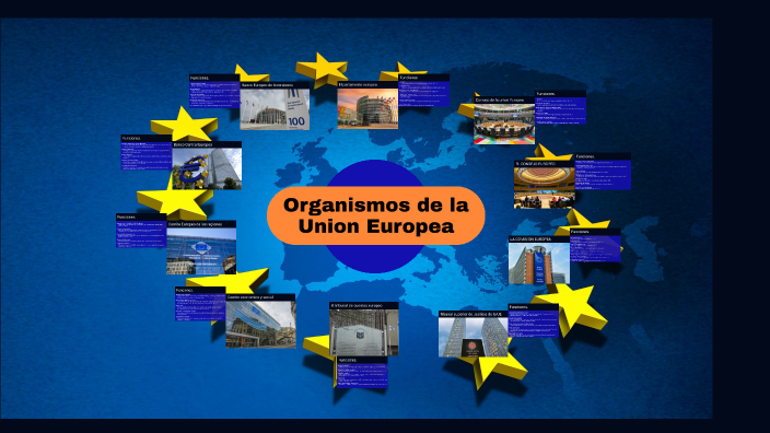 LA UNION EUROPEA by Juan Antonio Minguez Martinez on Prezi