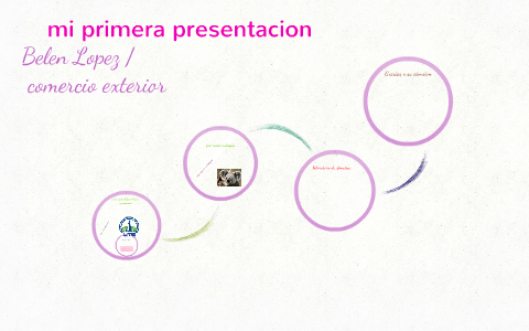 mi primera presentacion by belen lopez on Prezi