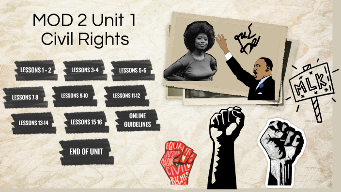 MOD 2 UNIT 1 10th Grade - MLK/Ahmad/Walker by Francisco Santiago on Prezi