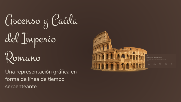 Ascenso y Caída del Imperio Romano by Jhon Alexander Sanchez Carval on ...