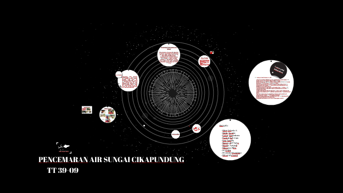 Pencemaran Air Sungai Cikapundung By Dine Octavia Kumalasari On Prezi Next