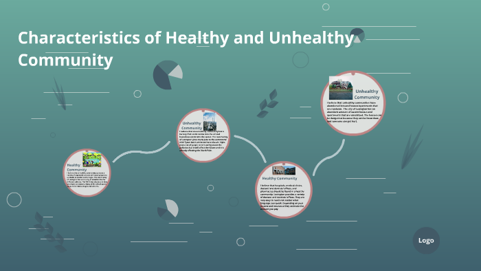 Characteristics of Healthy and Unhealthy Community by Paola Romero on Prezi