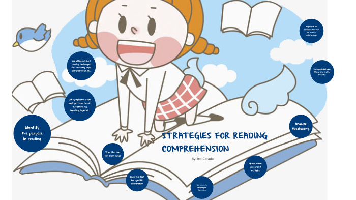 Strategies for reading comprehension by Irci Corado on Prezi