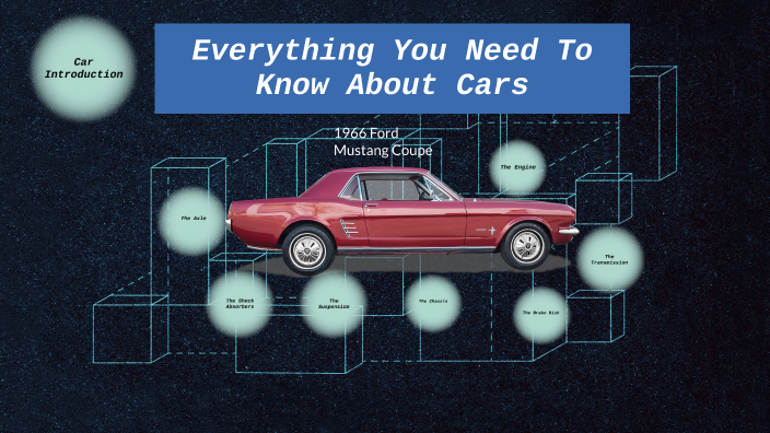 Everything You Need to Know About Cars by Isaias Gonzalez (STUDENT) on ...