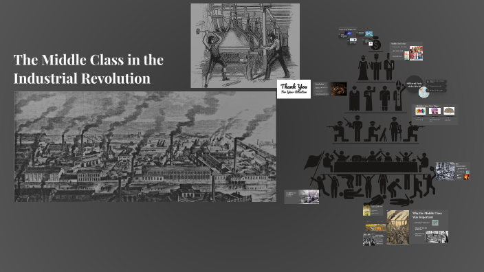 The Middle Class in the Industrial Revolution by ennas ayesh on Prezi