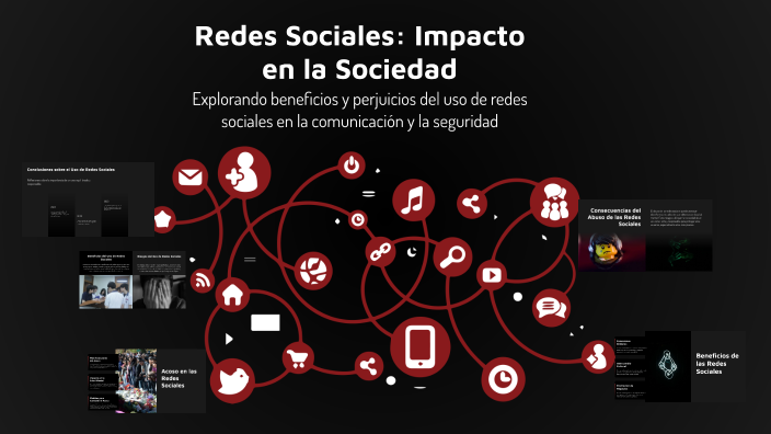 Redes Sociales:mapa conceptual Impacto en la Sociedad by Monica Naranjo ...