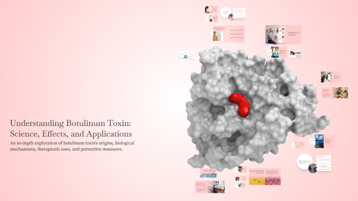 Understanding Botulinum Toxin: Science, Effects, and Applications by ...