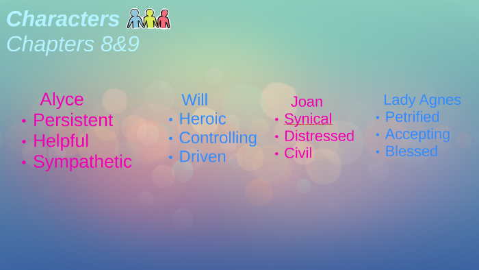 Characters Chapters by Bridget Leah on Prezi