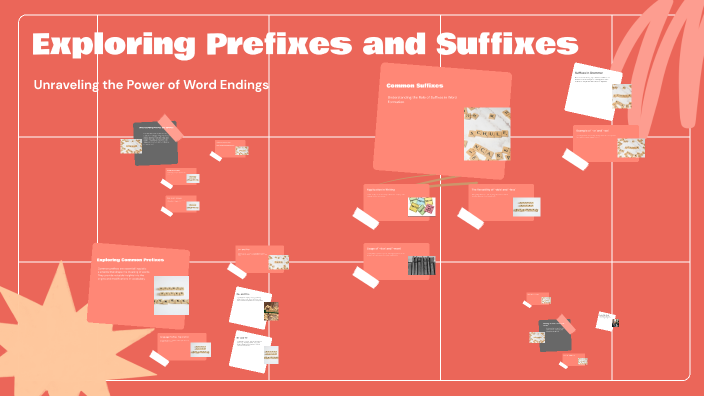 Exploring Prefixes and Suffixes by Brody Hammersley on Prezi