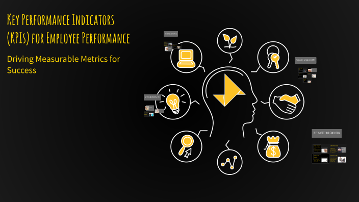 Key Performance Indicators (KPIs) for Employee Performance by Aboss ...