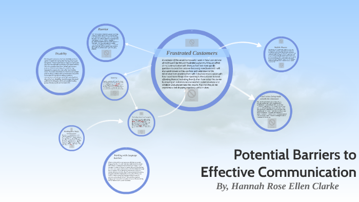 Potential Barriers by Hannah Clarke on Prezi
