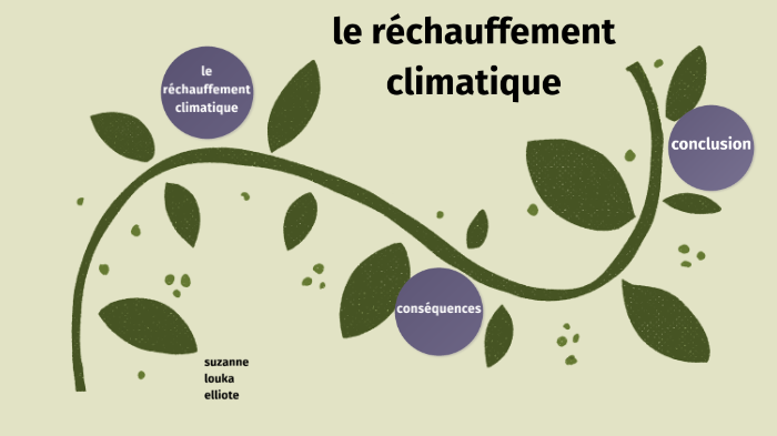 Exposé Svt Sur Le Rechauffement Climatique By Lilas Blondeel Naturel On ...