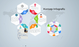 Konsep Infografis By Okky Irawan