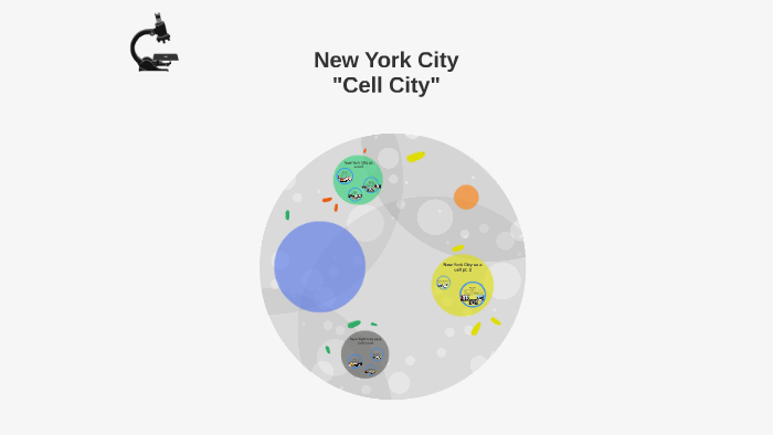 new-york-city-cell-city-by-jade-peace-on-prezi