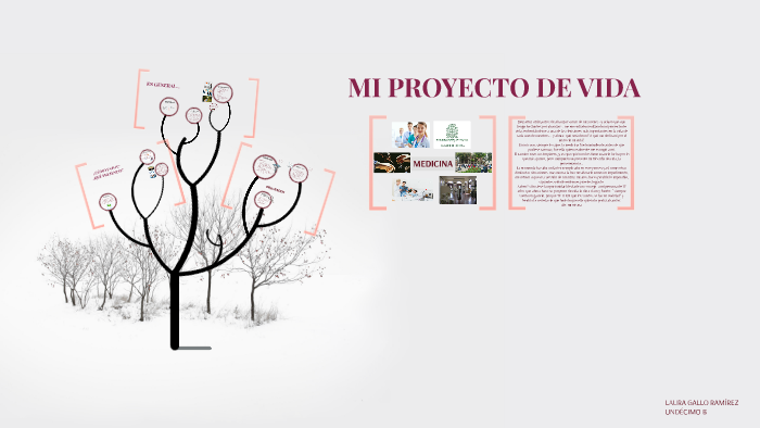 MI PROYECTO DE VIDA by LAURA RAMIREZ on Prezi