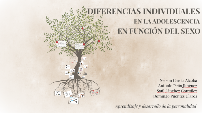 Diferencias Individuales En La Adolescencia En FunciÓn Del Sexo By Antonio Peña On Prezi 3312