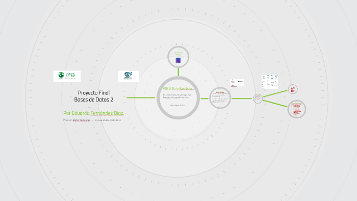 Proyecto Final Bases de DAtos 2 by on Prezi