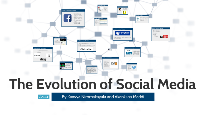 The Evolution of Social Media by Akanksha Maddi on Prezi