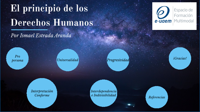 Los principios de los Derechos Humanos by Ismael Estrada on Prezi
